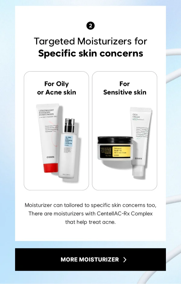 targeted moisutirzers for specific skin concern