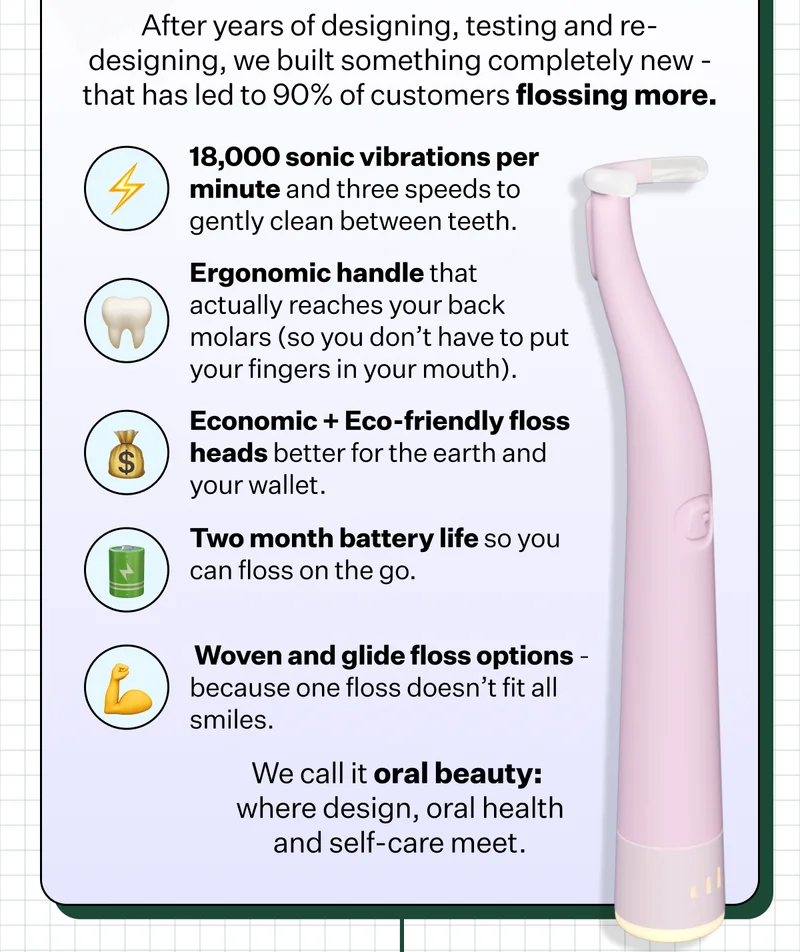 The Innovation | After years of designing, testing and re-designing, we built something completely new - that has led to 90% of customers flossing more. | ⚡ 18,000 sonic vibrations per minute and three speeds to gently clean between teeth. | 🦷 Ergonomic handle that actually reaches your back molars (so you don’t have to put your fingers in your mouth). | 💰 Economic + Eco-friendly floss heads better for the earth and your wallet. | 🔋 Two month battery life so you can floss on the go. | 💪 &nbsp;Woven and glide floss options - because one floss doesn’t fit all smiles. | We call it oral beauty: where design, oral health and self-care meet.
