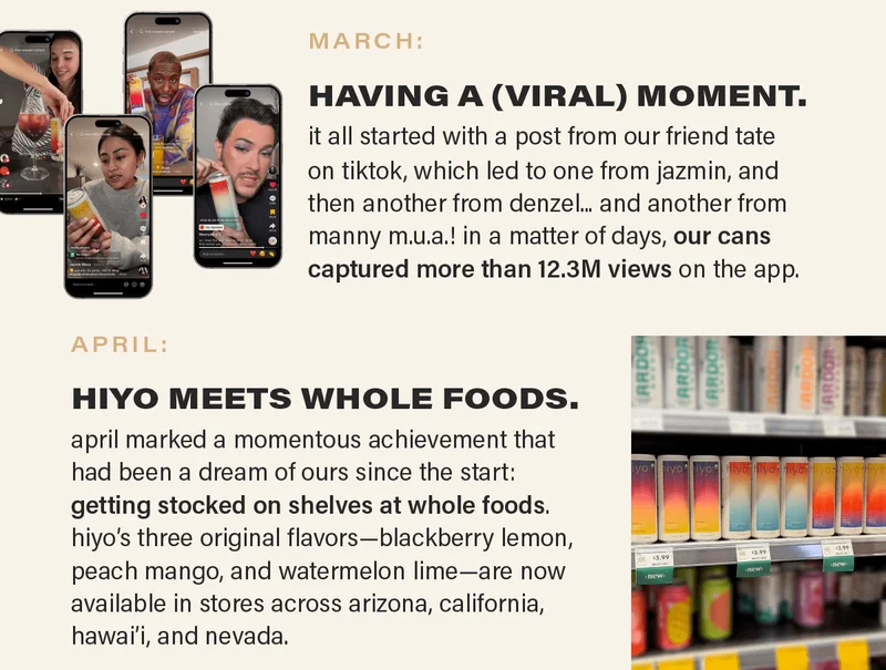 MARCH: HAVING A (VIRAL) MOMENT. it all started with a post from our friend tate on tiktok, which led to one from jazmin, and then another from denzel... and another from manny m.u.a.! in a matter of days, our cans captured more than 12.3M views on the app. APRIL: april marked a momentous achievement that had been a dream of ours since the start: getting stocked on shelves at whole foods. hiyo’s three original flavors—blackberry lemon, peach mango, and watermelon lime—are now available in stores across arizona, california, hawai’i, and nevada.