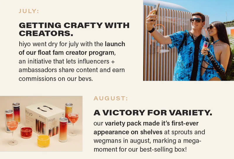 JULY: GETTING CRAFTY WITH CREATORS. hiyo went dry for july with the launch of our float fam creator program, an initiative that lets influencers + ambassadors share content and earn commissions on our bevs. AUGUST: A VICTORY FOR VARIETY. our variety pack made it’s first-ever appearance on shelves at sprouts and wegmans in august, marking a mega-moment for our best-selling box!