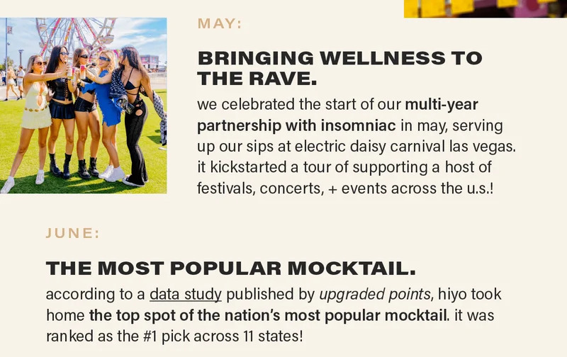 MAY: BRINGING WELLNESS TO THE RAVE. we celebrated the start of our multi-year partnership with insomniac in may, serving up our sips at electric daisy carnival las vegas. it kickstarted a tour of supporting a host of festivals, concerts, + events across the u.s.! JUNE: THE MOST POPULAR MOCKTAIL. according to a data study (link) published by upgraded points, hiyo took home the top spot of the nation’s most popular mocktail. it was ranked as the #1 pick across 11 states!