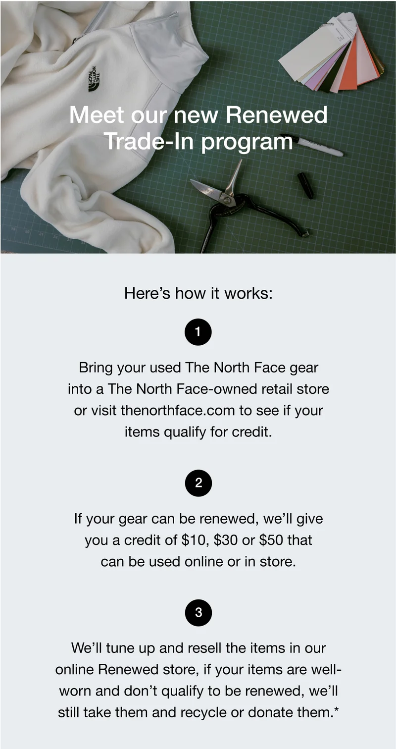 Meet our new Renewed Trade-In program