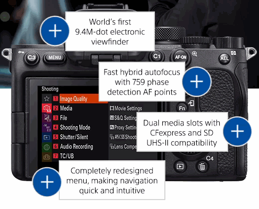 World’s first 9.4M-dot electronic viewfinder | Fast hybrid autofocus with 759 phase detection AF points | Dual media slots with CFexpress and SD UHS-II compatibility | Dual media slots with CFexpress and SD UHS-II compatibility | Completely redesigned menu, making navigation quick and intuitive