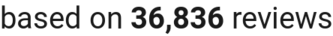 number of reviews