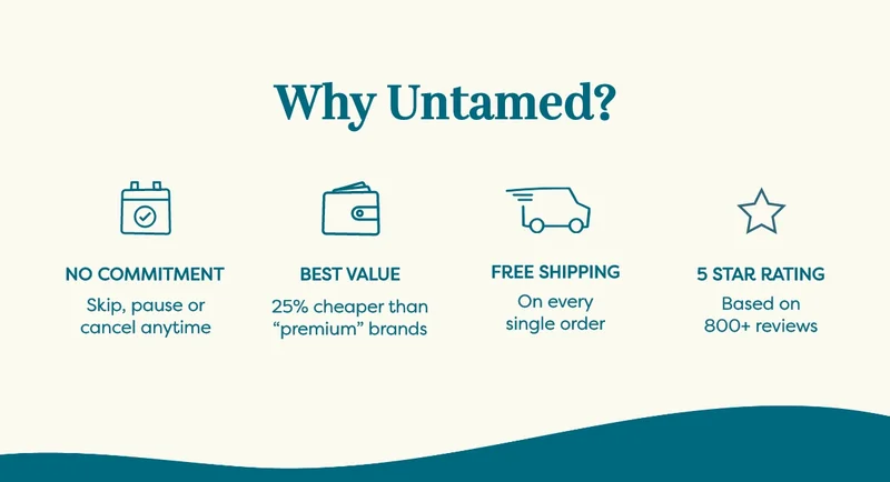 Why Untamed?