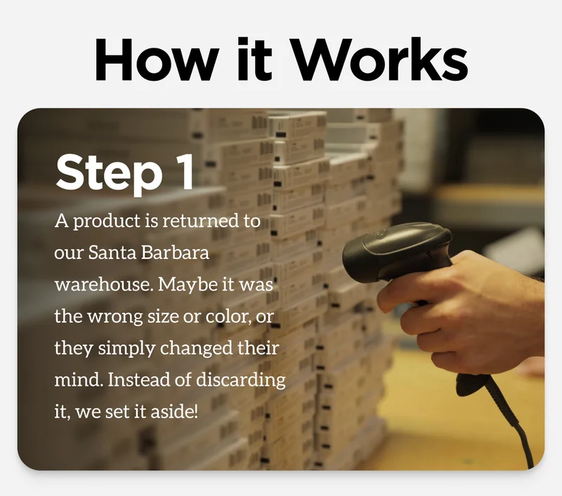 Step 1. A product is returned to our Santa Barbara warehouse. Maybe it was the wrong size or color, or they simply changed their mind. Instead of discarding it, we set it aside!