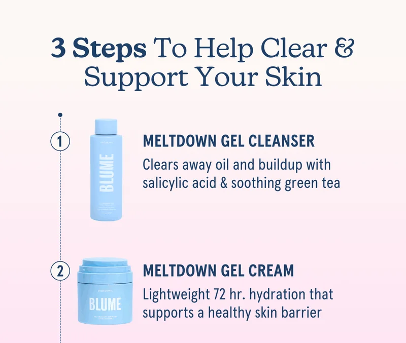 3 Steps To Help Clear & Support Your Skin: 1. Meltdown Gel Cleanser | Clears away oil and buildup with salicylic acid & soothing green tea | 2. Meltdown Gel Cream Lightweight 72 hr. hydration that supports a healthy skin barrier
