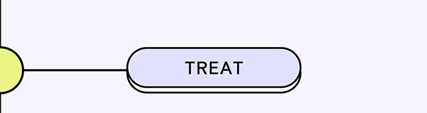 Treat with Great Barrier Relief OR Oil La La