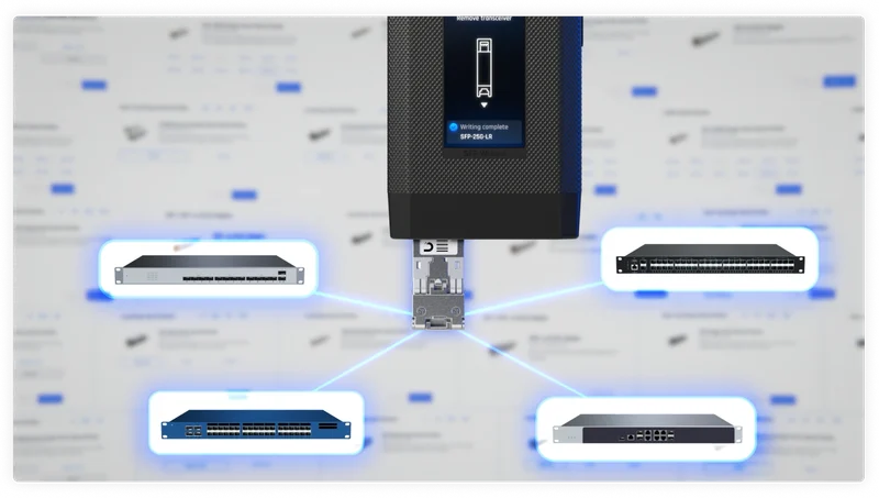 Module compatibility showcase