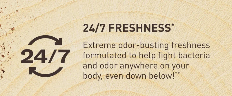 24/7 FRESHNESS* - Extreme odor-busting freshness formulated to help fight bacteria and odor anywhere on your body, even down below!**