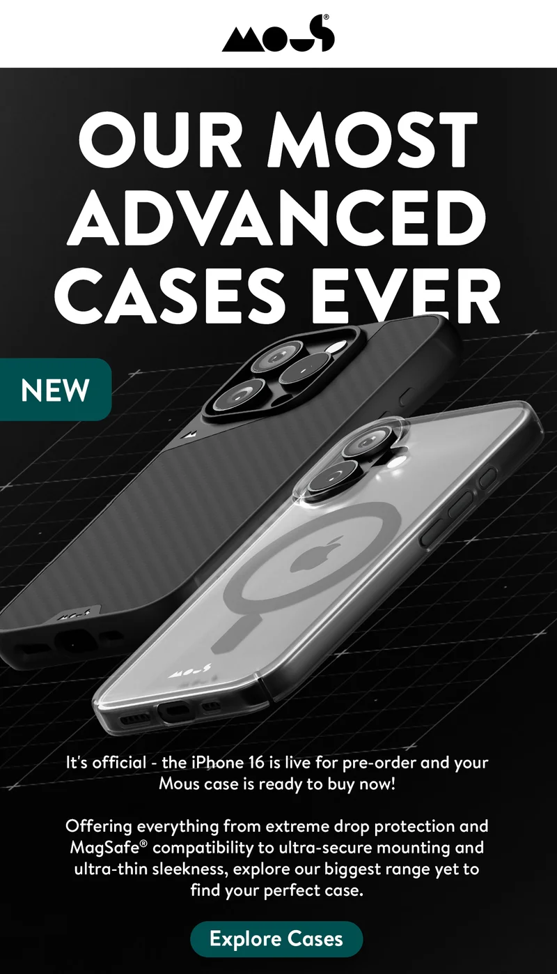 Most advanced cases ever