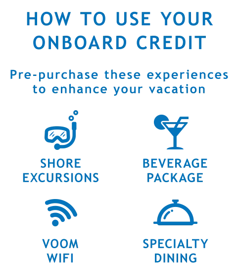 ONBOARD CREDIT