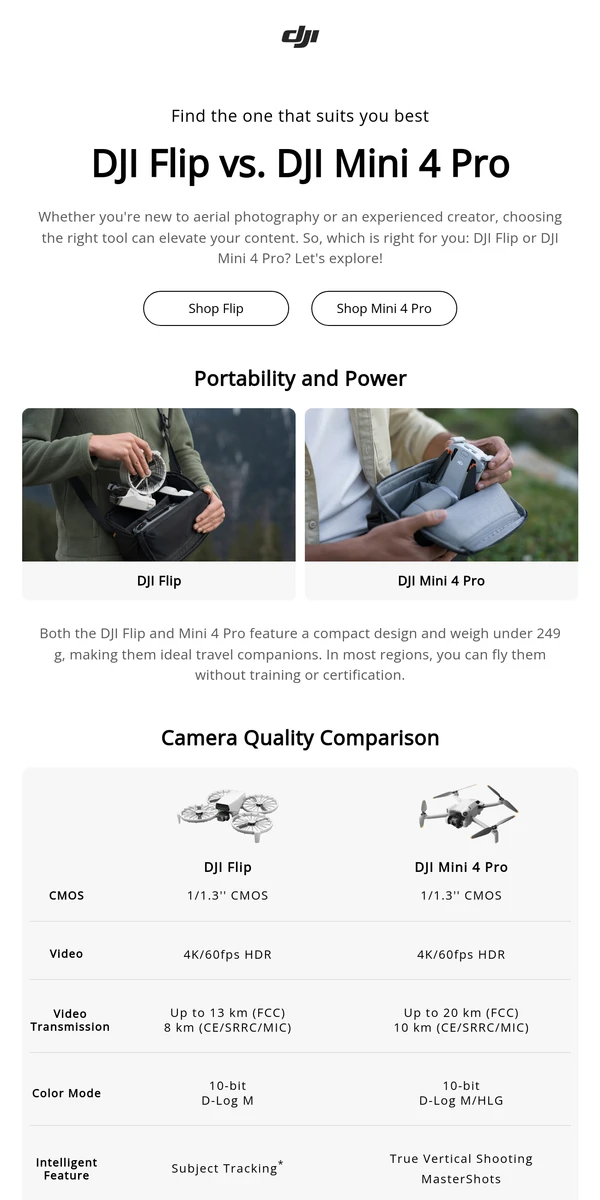 产品对比：DJI Flip 与 DJI Mini 4 Pro